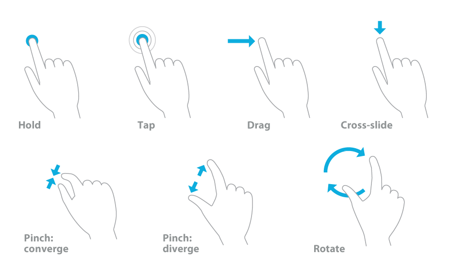 Windows gestures